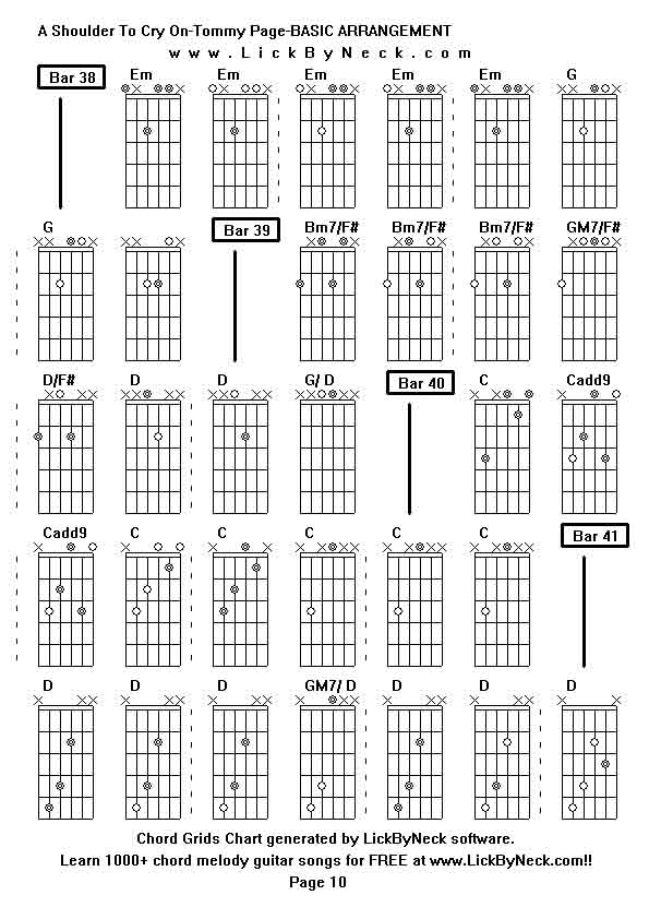 Chord Grids Chart of chord melody fingerstyle guitar song-A Shoulder To Cry On-Tommy Page-BASIC ARRANGEMENT,generated by LickByNeck software.